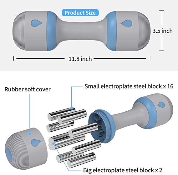 Adjustable Dumbbells 5Kg Pair - Image 2