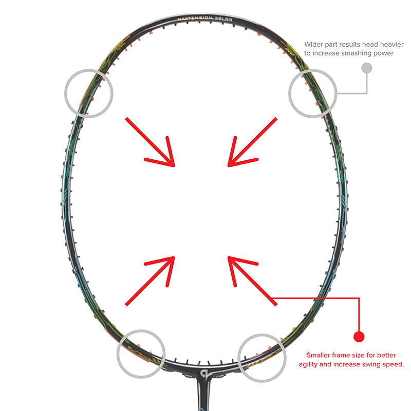 Badminton Racket Apacs Fantala Pro 101 - Image 6